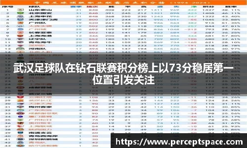 武汉足球队在钻石联赛积分榜上以73分稳居第一位置引发关注